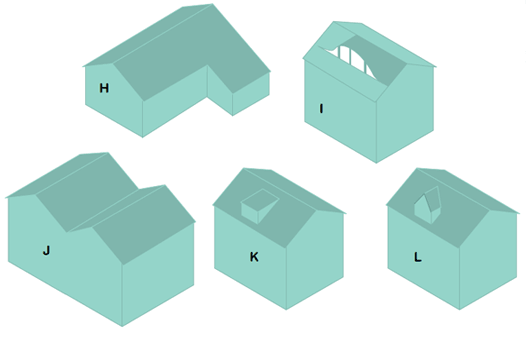 stiluri de acoperis pentru constructii case
